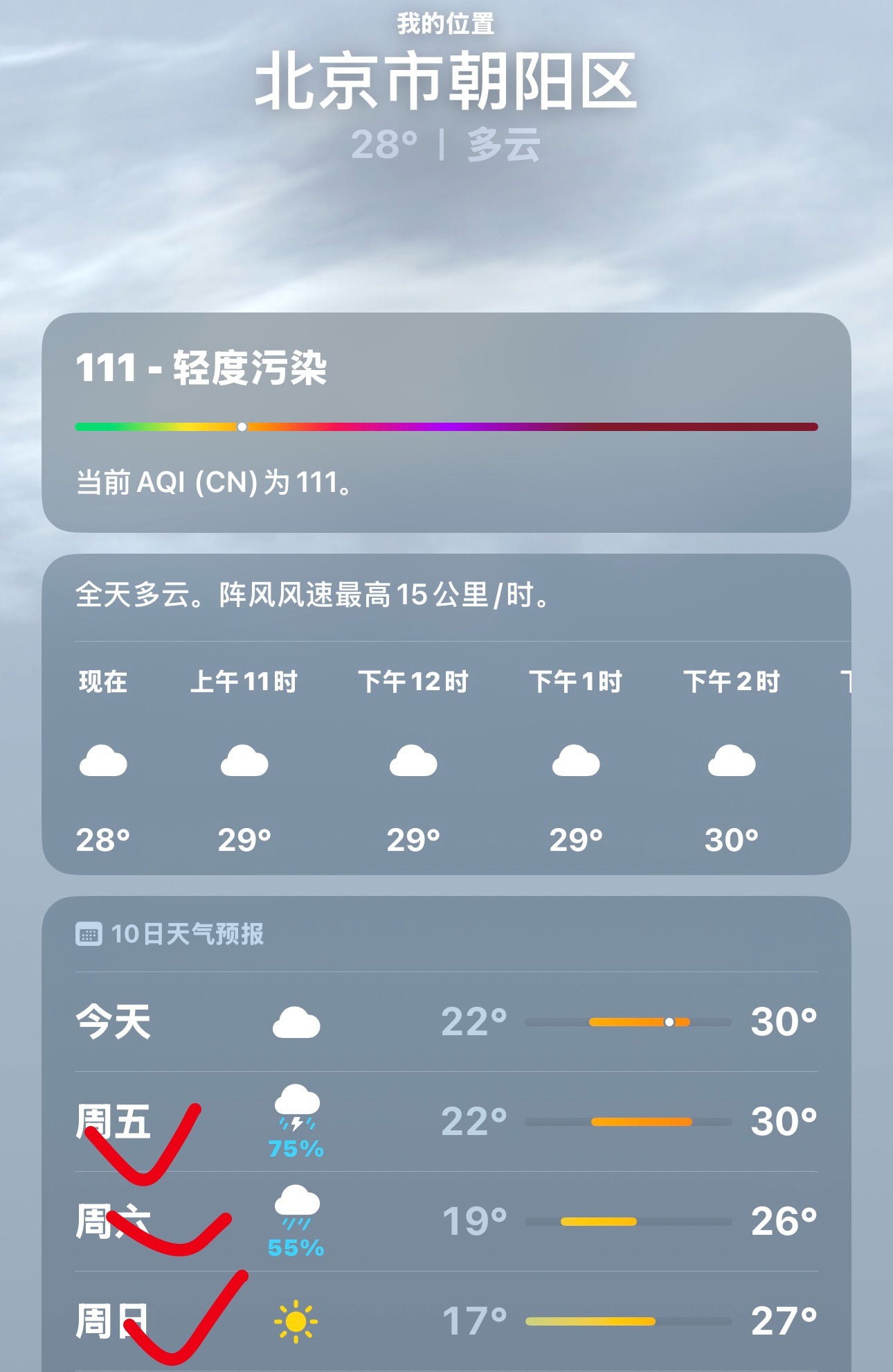 你想知道的端午假期天气美好的端午节假期要下2天雨吗感觉今年天气有点反常，北京前几