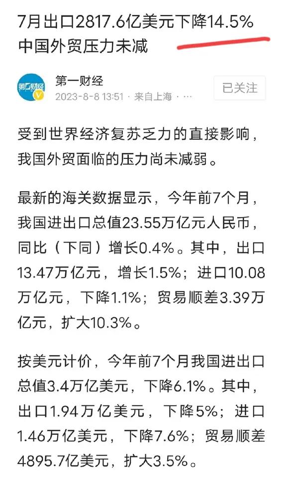 七月份出口下降14.5%，
上半年挖掘机国内销售同比下降44%，
上半年房地产投
