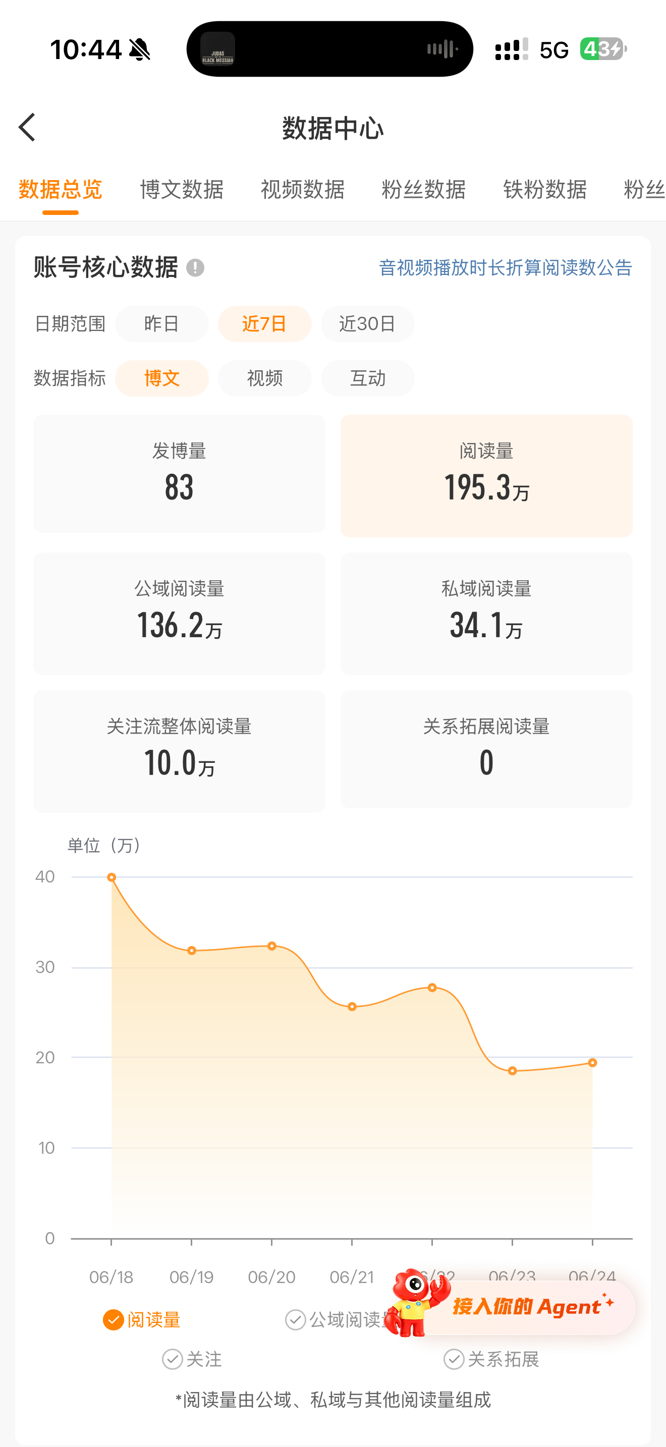 我真的看不懂大眼为啥红b了不给推流了。璀璨台阶路✨✨ 