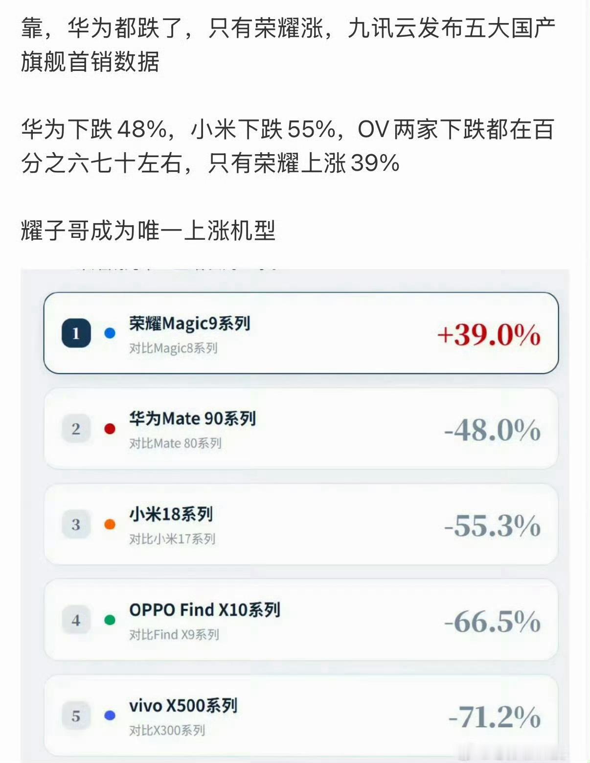 肖战权威，行走的财神爷[打call] ​​​
