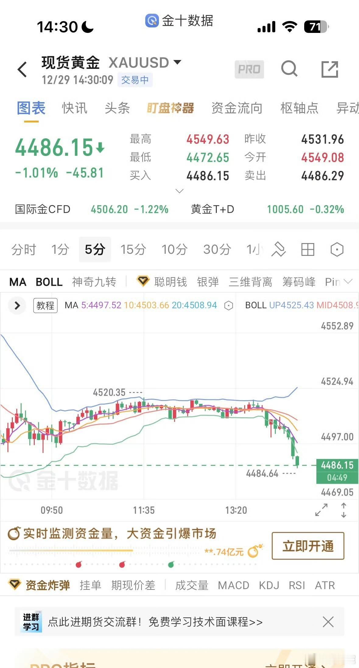 如何？宝子们。我依然封神。 ​