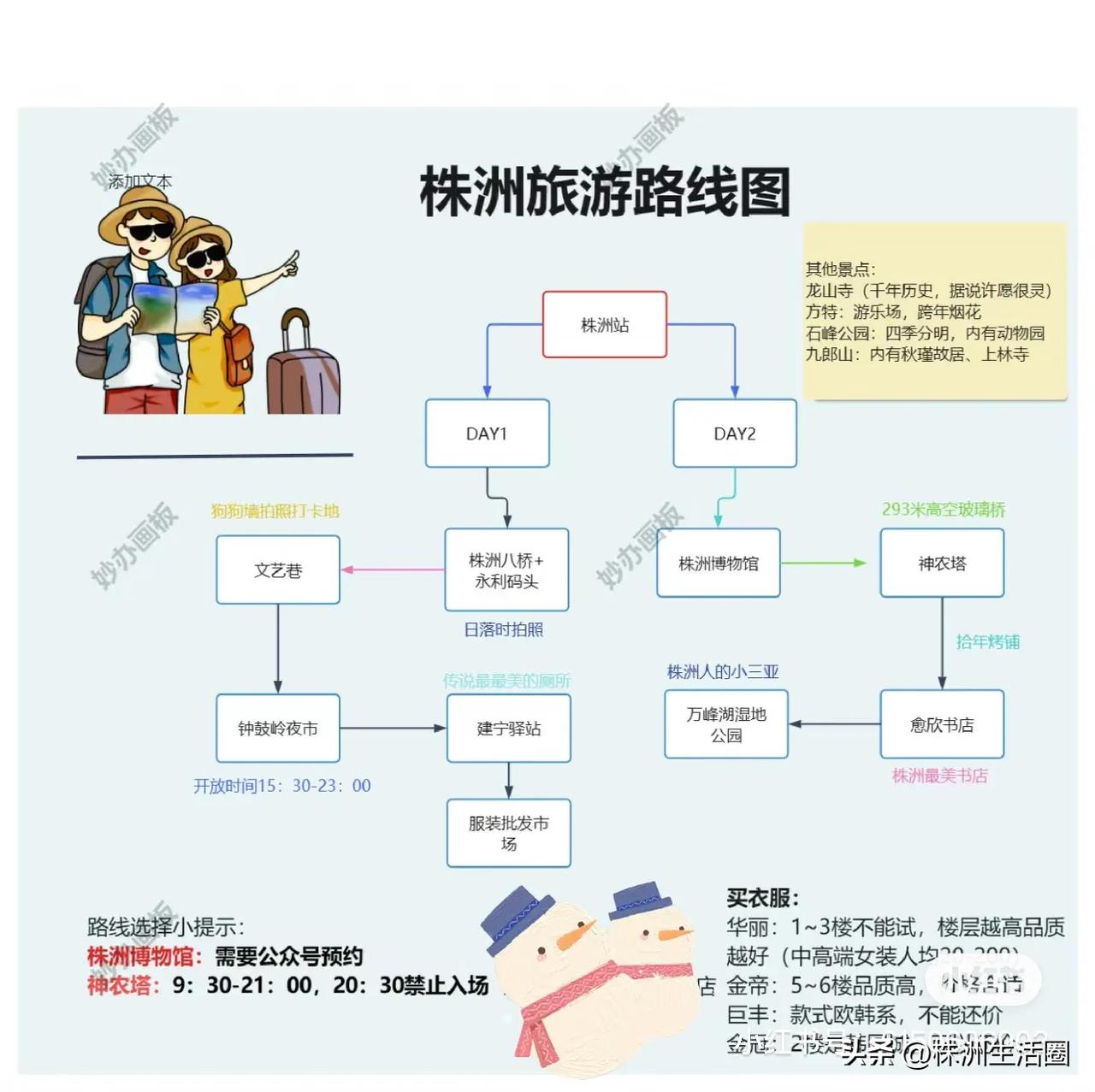 【小众旅游城市——株洲Citywalk攻略】看惯了大城市的人头，那就去株洲来一场