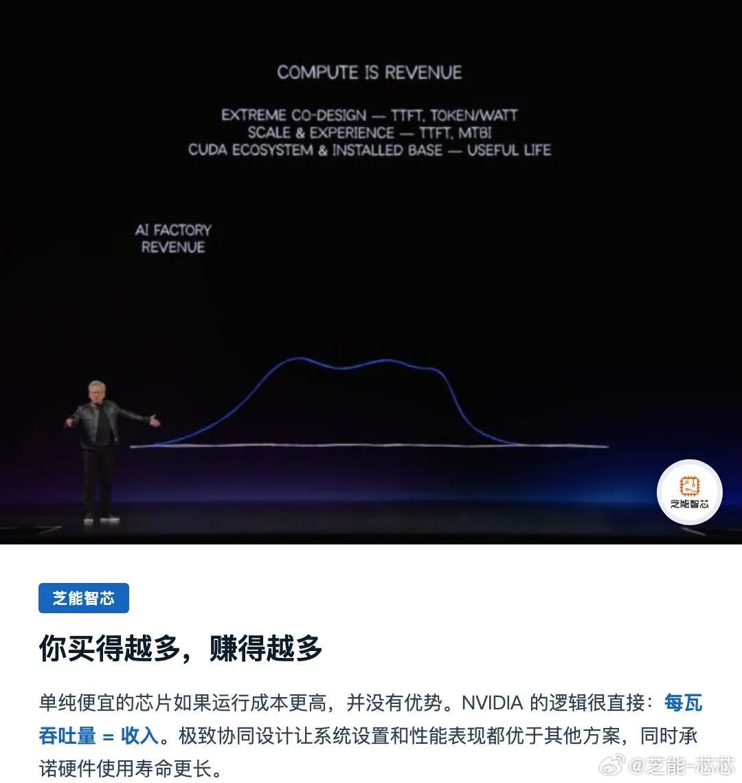 黄仁勋本次展会祭出全栈产品矩阵，3nm RTX Spark 跨界入局 Windo