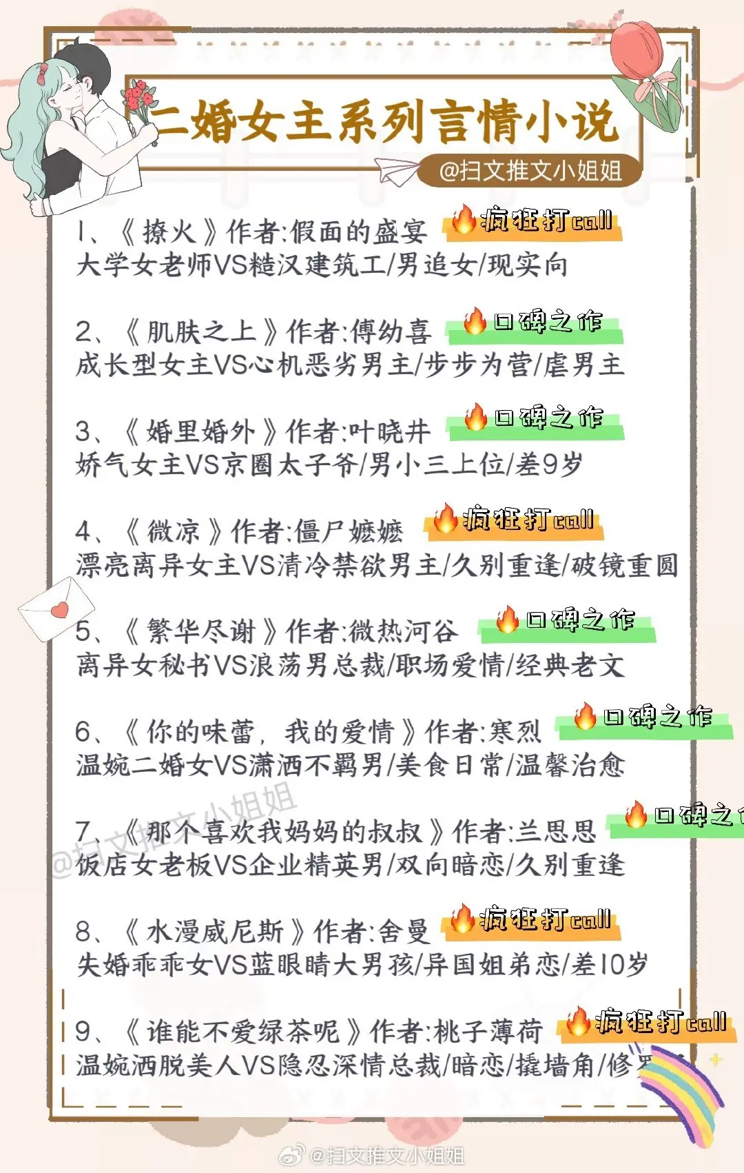 谁懂呀，前夫扬灰火葬场真的越看越上头，破镜不重圆，一婚更比一婚高！这期...