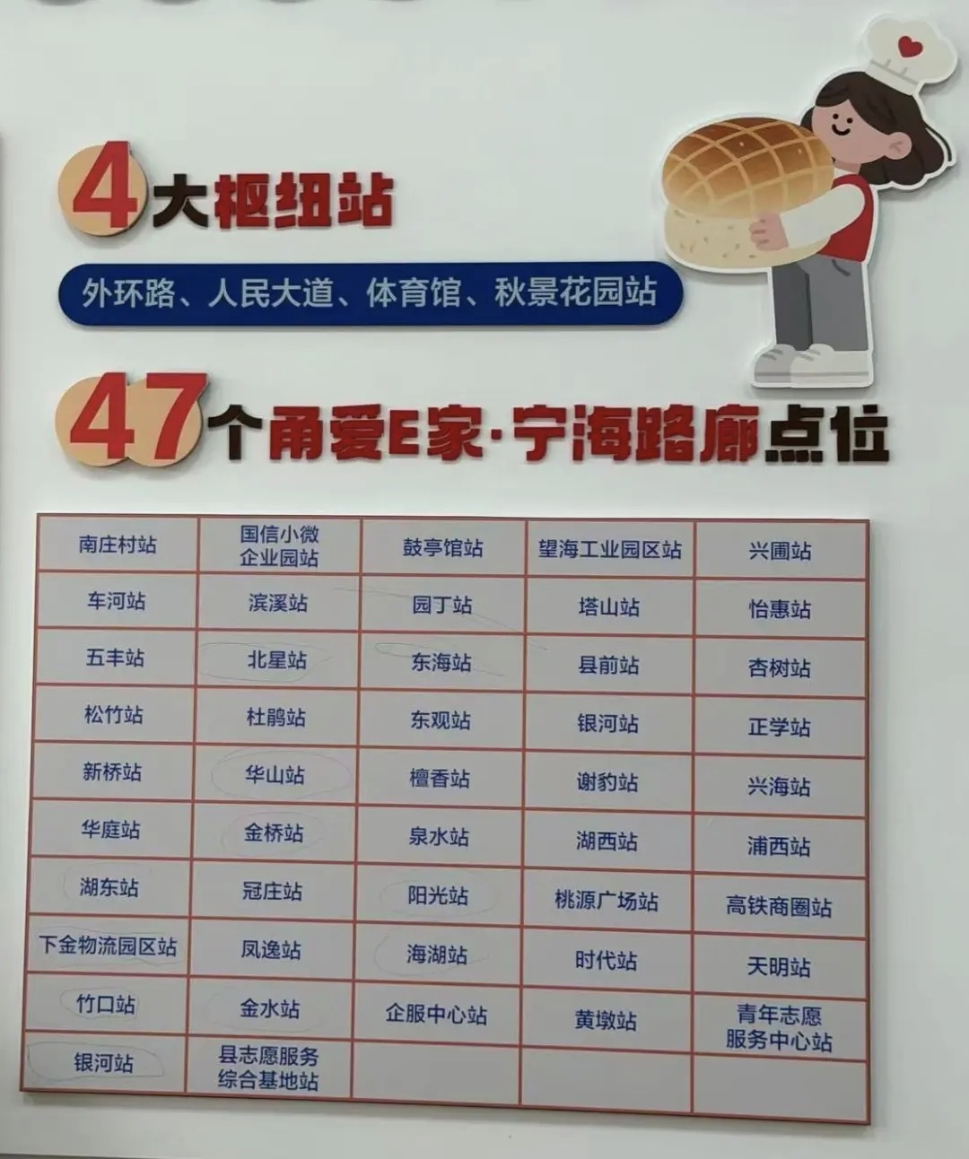 宁波宁海24小时爱心面包屋盛满温情 在宁海街头，有一间“爱心面包屋”24小时不打