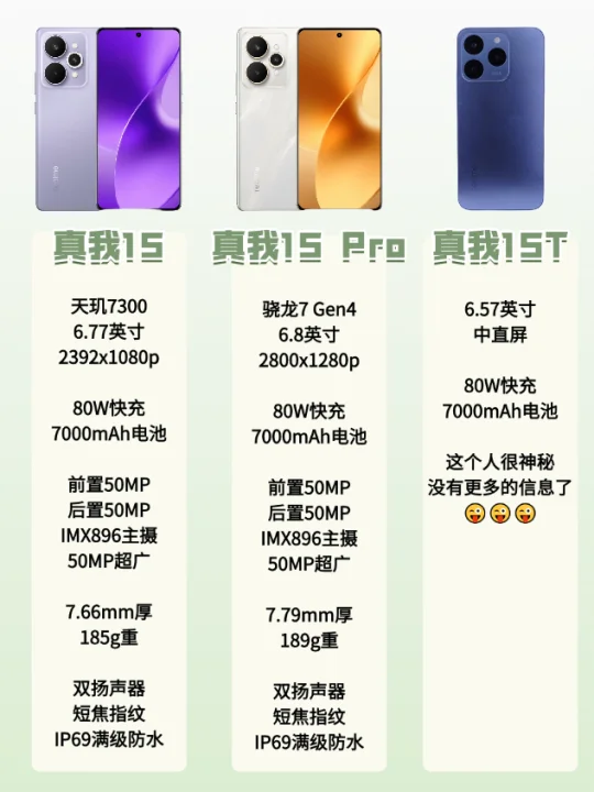 没想到真我也要对标苹果！