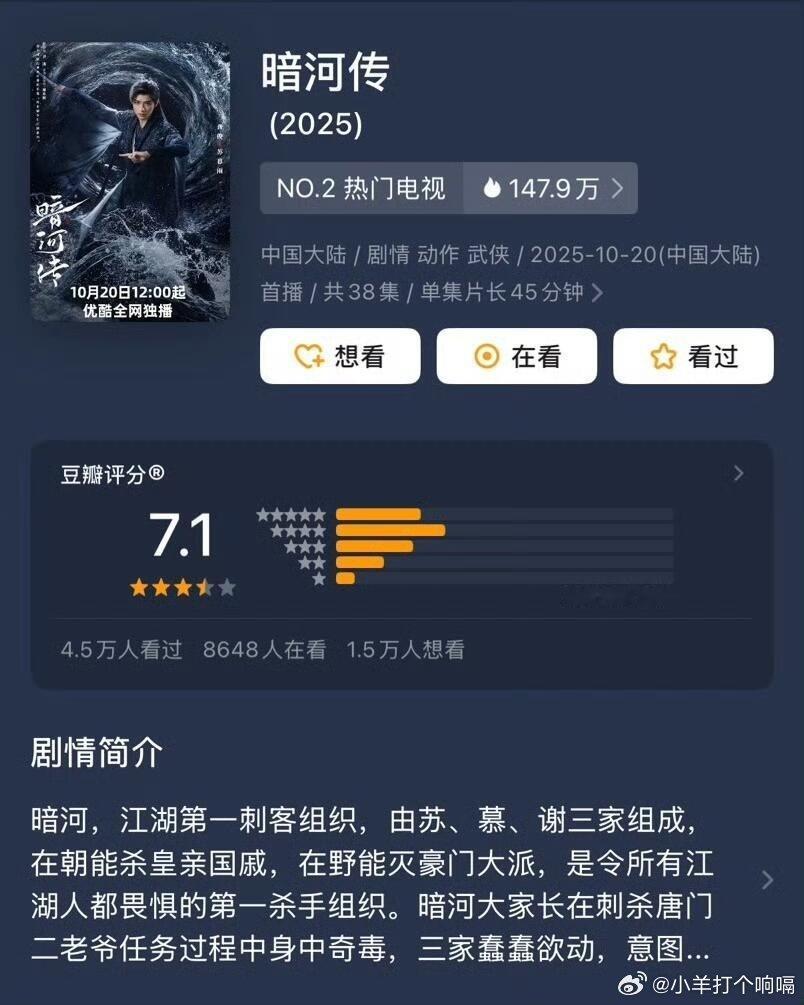 龚俊扛完你的扛你的龚俊在猫眼和云合上面和直接就是最近的扛剧大神！这个暗河传的热度