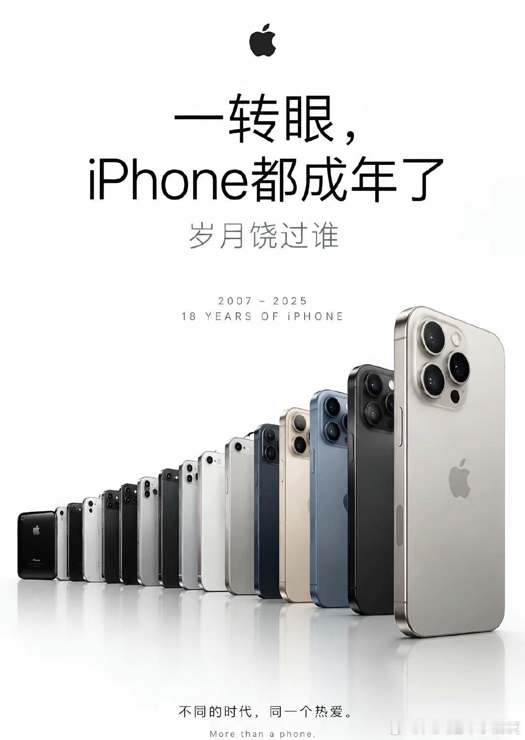 从iPhone4开始用苹果的产品，现在还在用iPhone，中间一直用的iPhon
