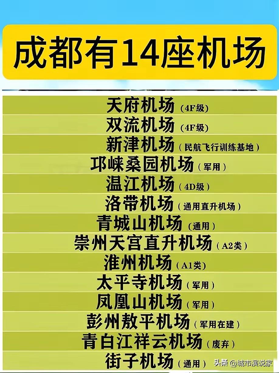 四川有17座机场，成都怎么就有14座？

原来成都的14座机场包含了所有的机场，