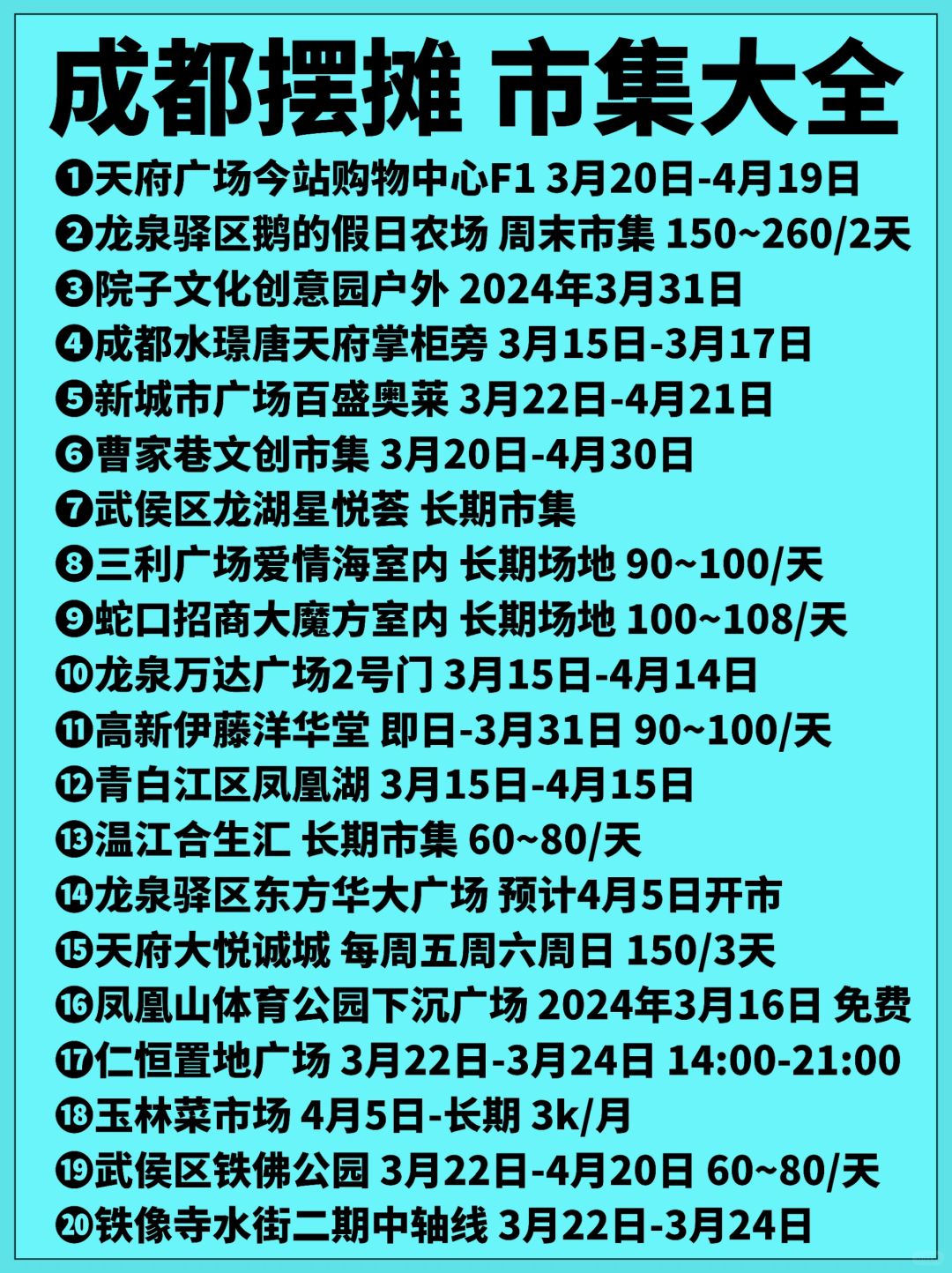 20个市集！成都摆摊，划走就草率了❗️