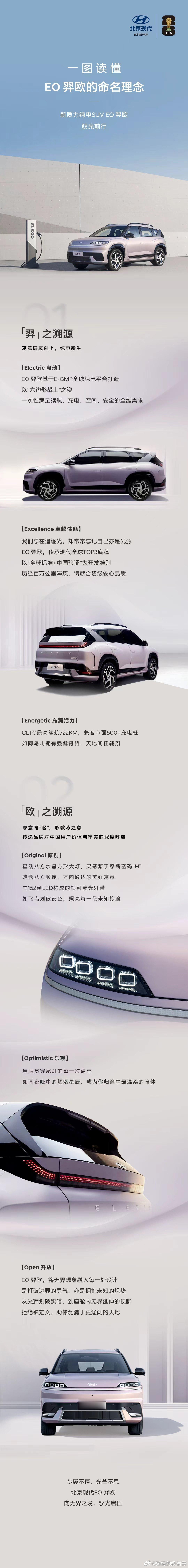 TA，为什么叫EO羿欧 「羿」展翼向上，纯电新生「欧」对用户价值与审美的呼应北京