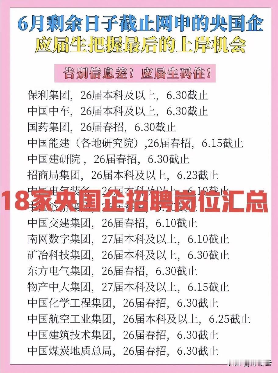 18家央国企招聘岗位汇总合集！速速收藏起来备用！6月央国企春招末班车来袭，应届生