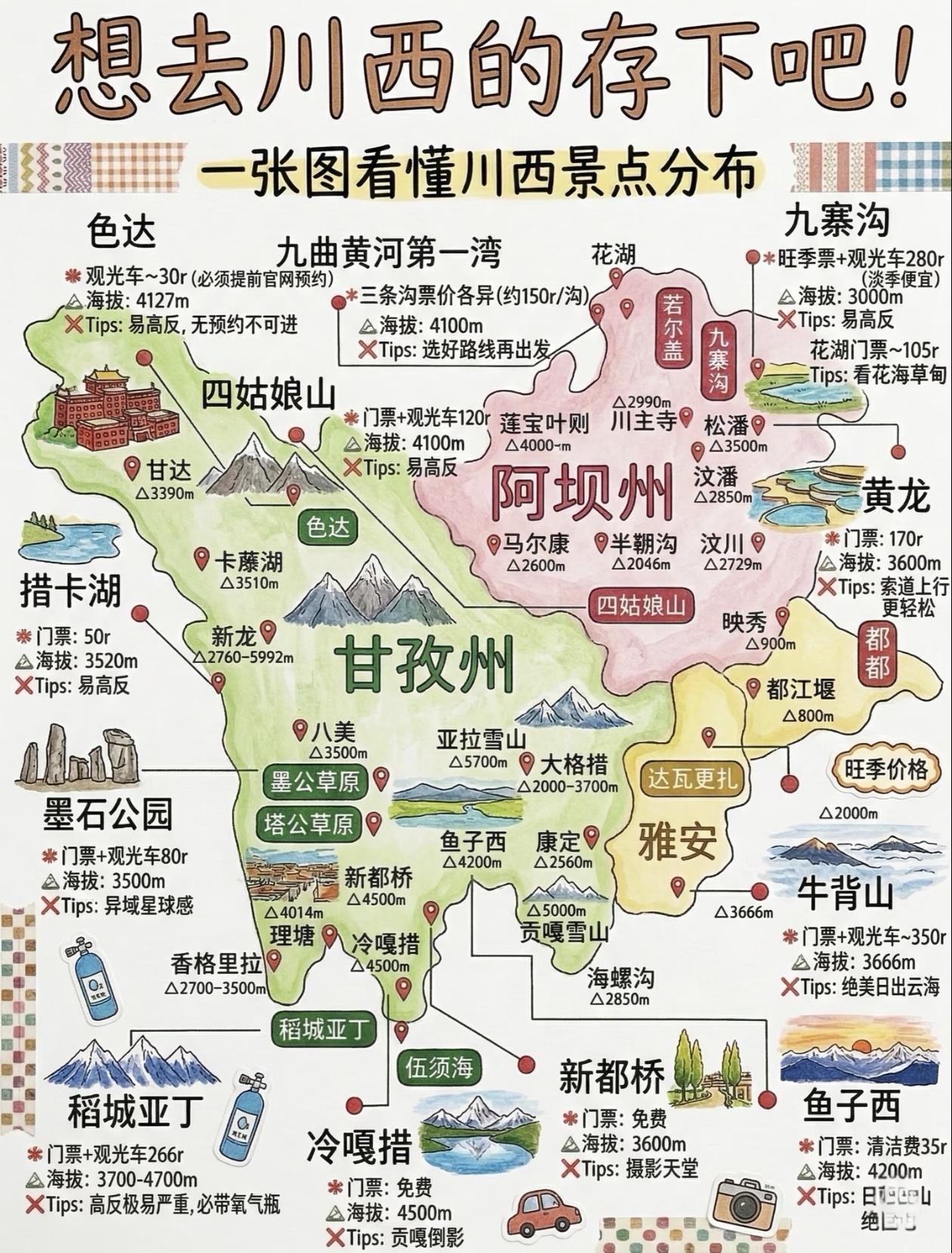 一图看懂川西旅游景点分布！