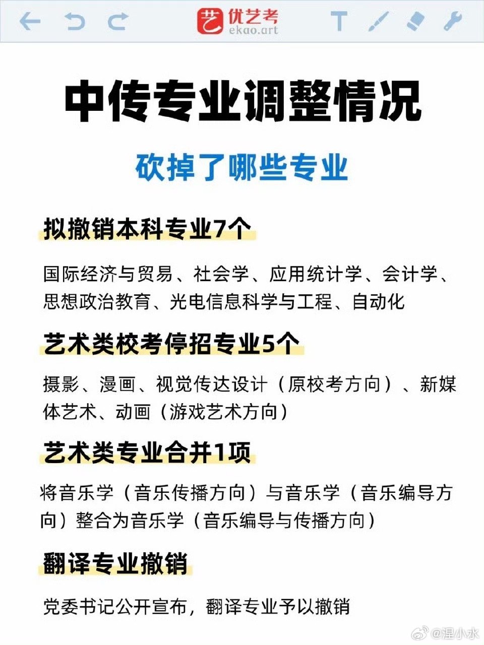 中传回应砍掉16个专业中传砍掉16个专业，不是退步是突围。AI能取代技能，却取代