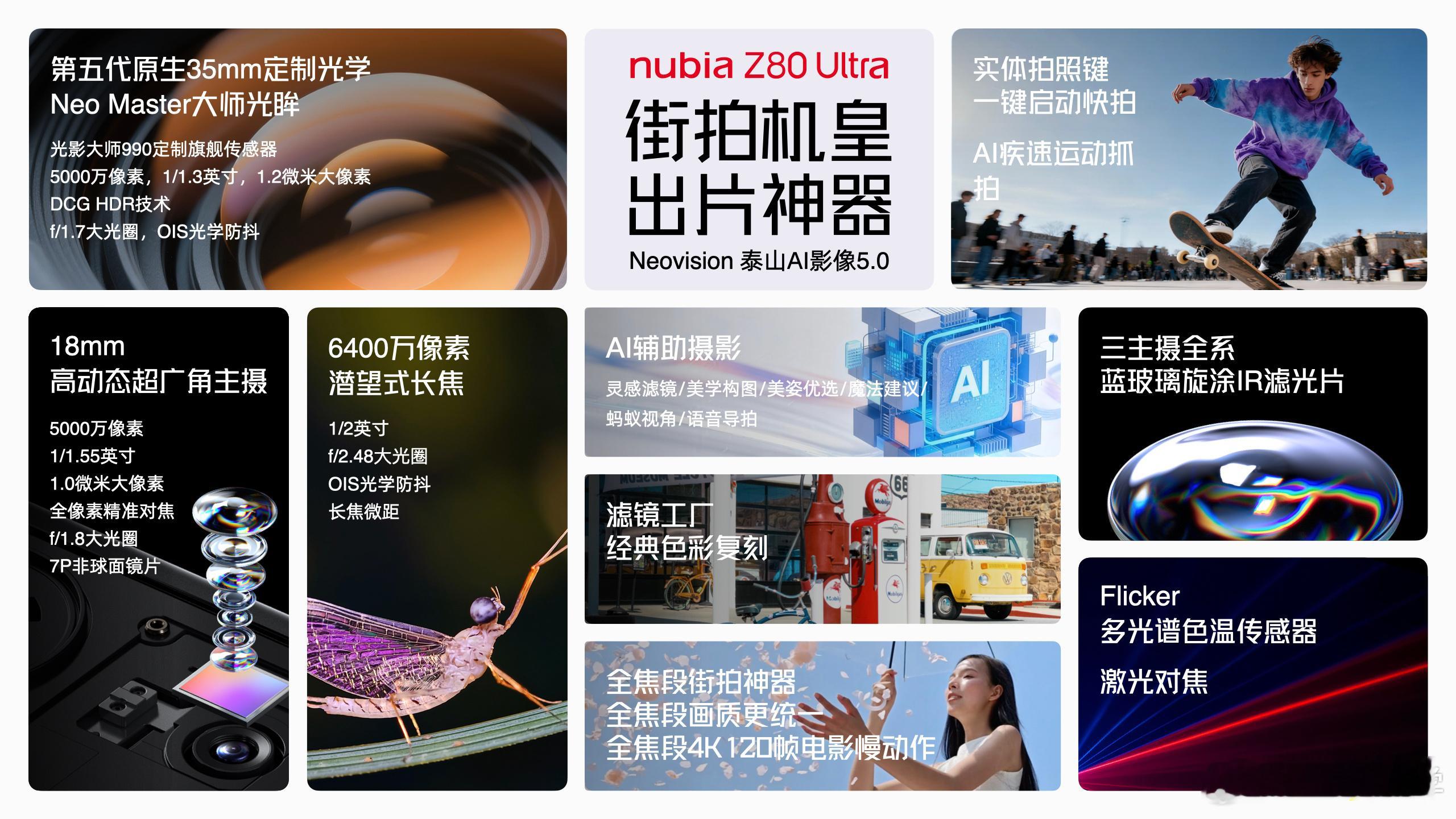 努比亚Z80 Ultra在影视飓风Storm Landing发布，以“能拍能打，