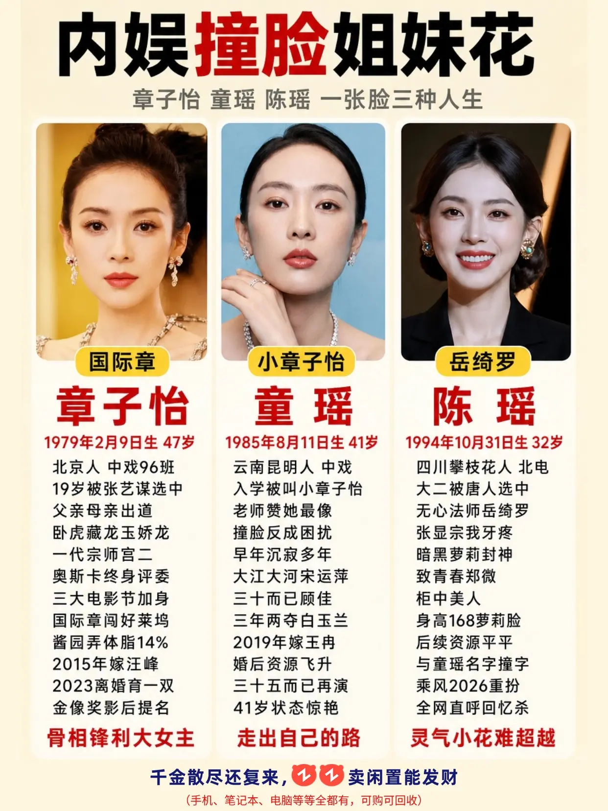 内娱撞脸姐妹花，三人的命运完全不同。
