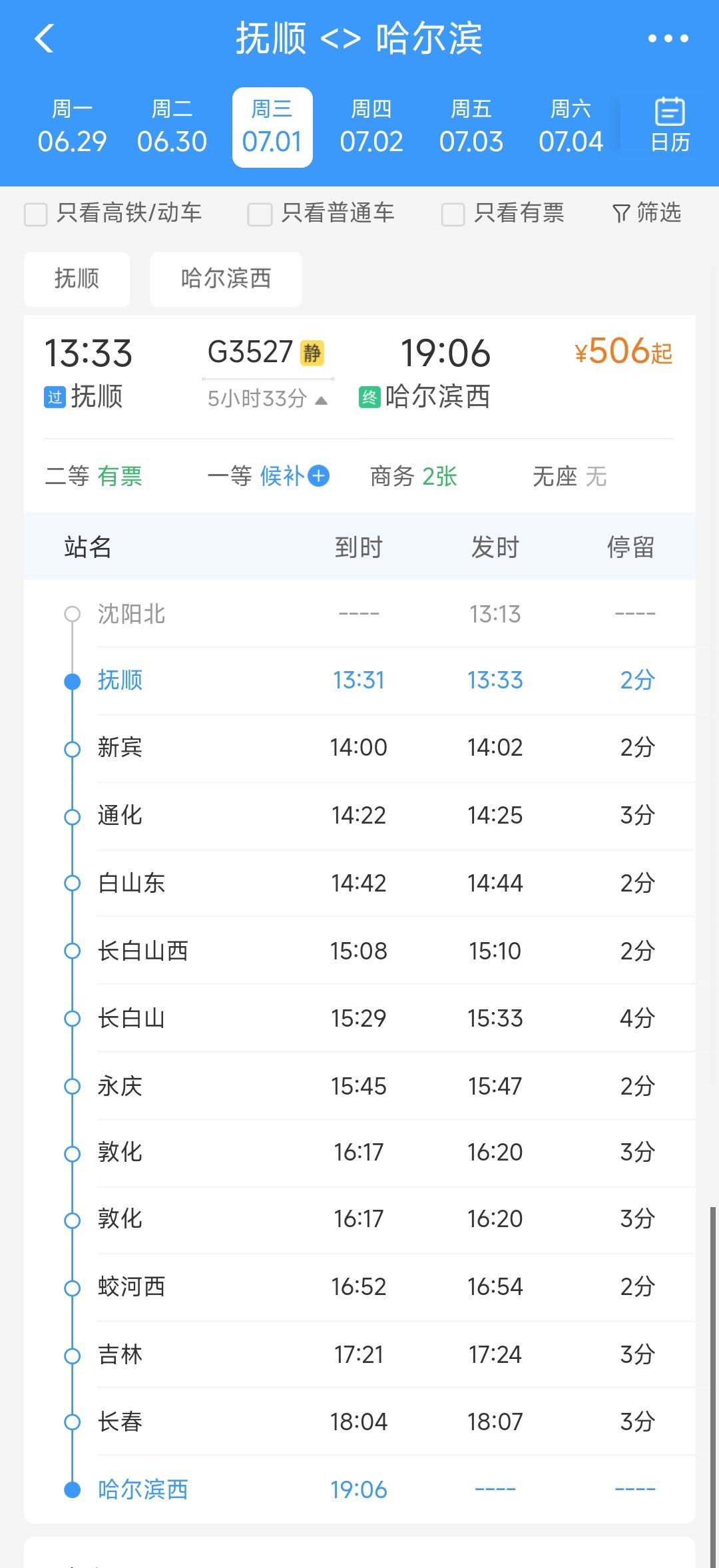 现如今抚顺到北京每天有7趟铁路车次，只比葫芦岛少了4趟，这样看来抚顺进京的车次布