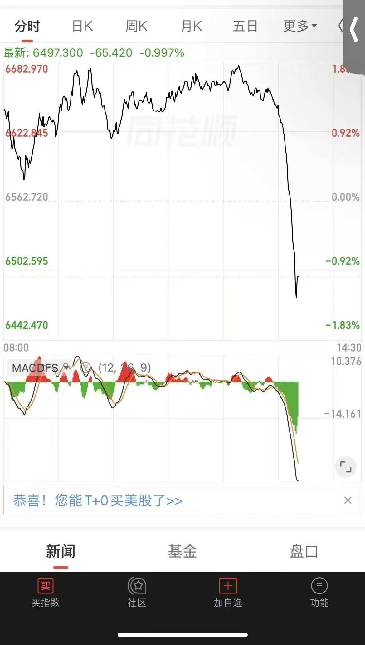 我帮我朋友问一下这种情况该怎么办