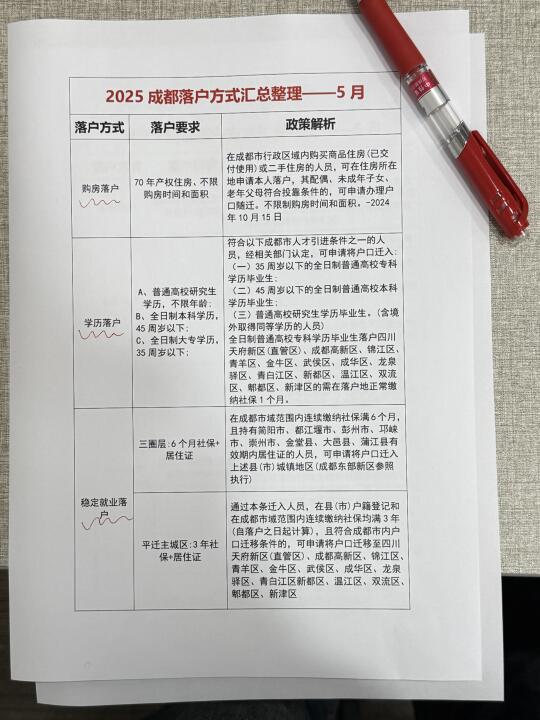 2025成都落户方式整理~5月新方式公布！