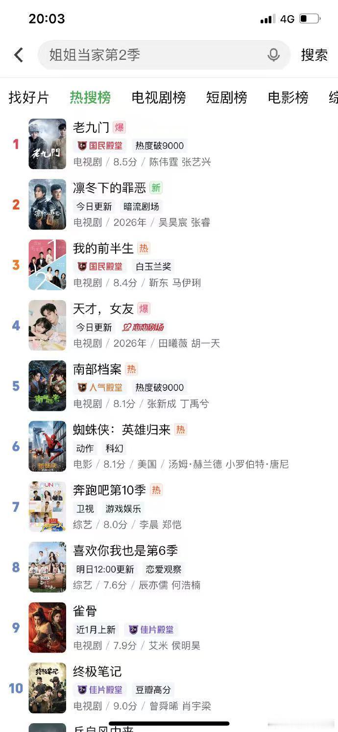 陈伟霆扛剧能力陈伟霆的扛剧能力陈伟霆扛剧能力真不是盖的，只要他出现在海报上，这剧