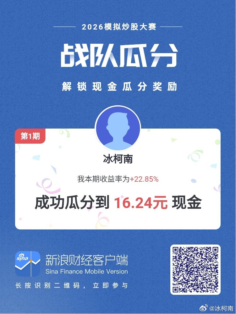 新浪财经模拟交易大赛 轻松学炒股，让投资更真实，跟上趋势一起high～ →  