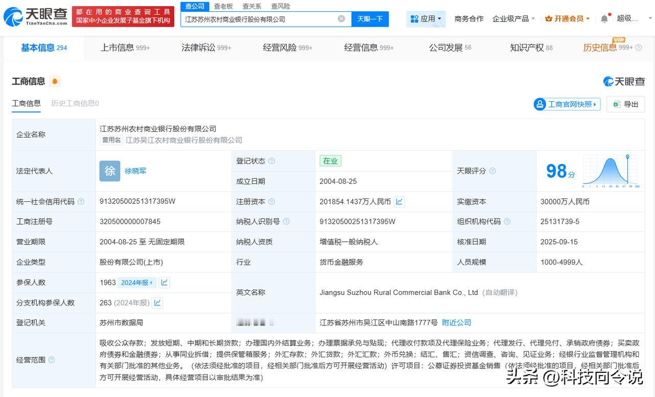 【苏农银行增资至20亿 增幅约11.95%】
天眼查App显示，近日，苏农银行（