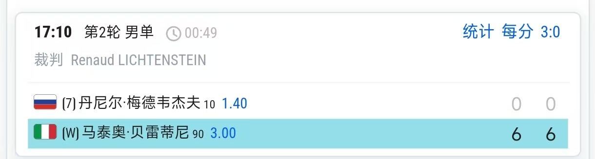 梅德韦杰夫砸碎网球拍梅德韦杰夫吞双蛋 有人知道发生了什么吗？没看比赛ATP