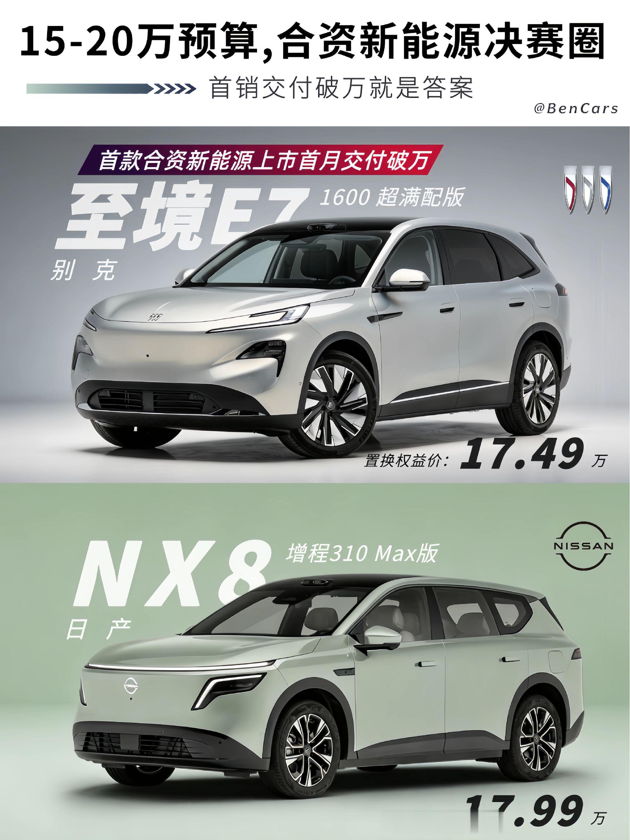 15-20万合资新能源SUV对决，销量会给你答案