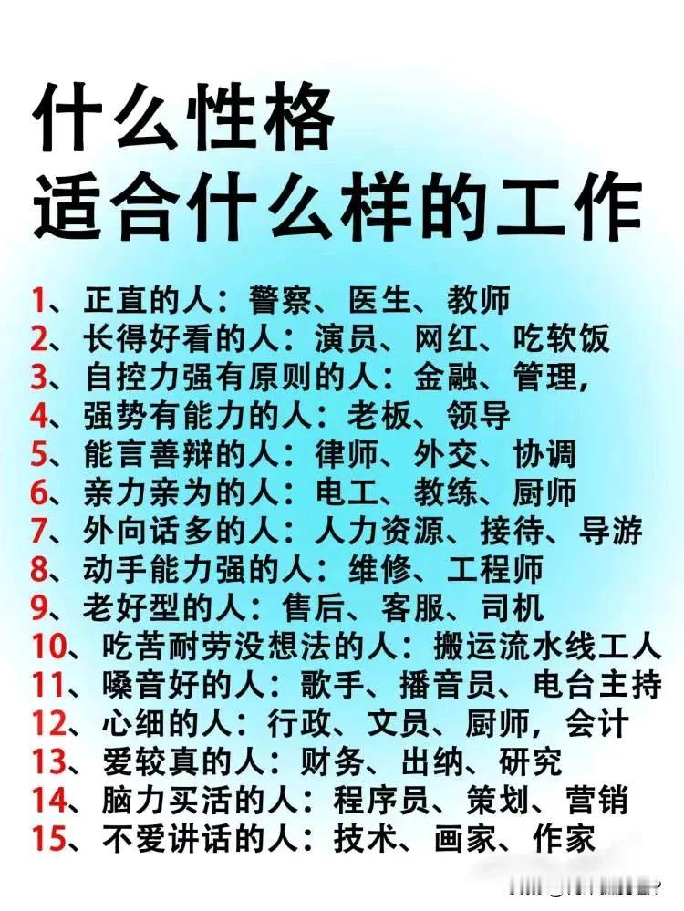 性格决定命运，选择改变人生！不同的性格适合做的职业也不尽相同。我们在选择职业之前