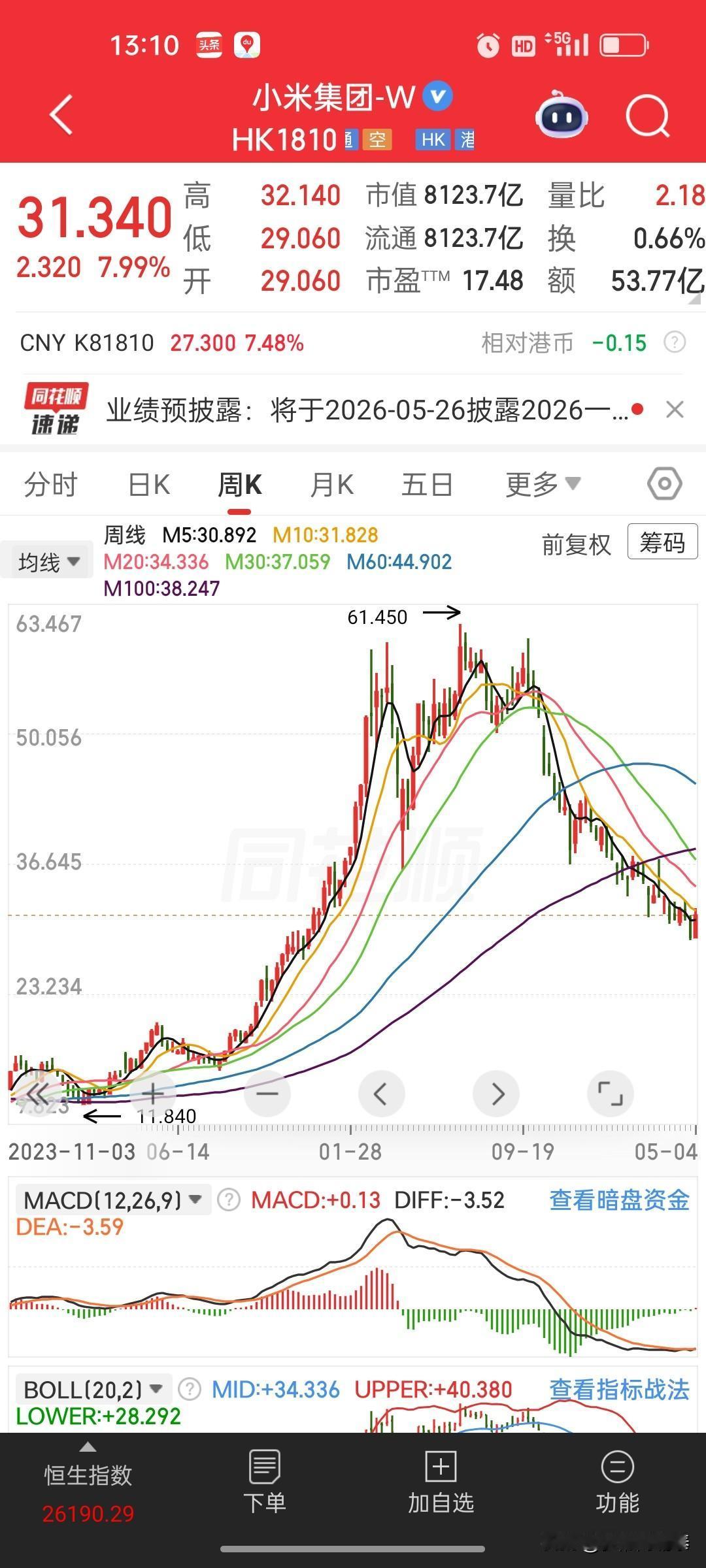 小米集团2025年报深度点评：从手机公司，到「人车家AI」科技平台
 
一句话总
