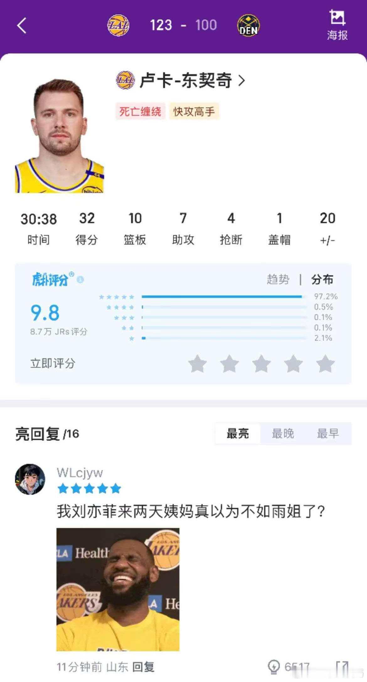 湖人球迷对今天东契奇的评价哈哈哈哈哈哈 