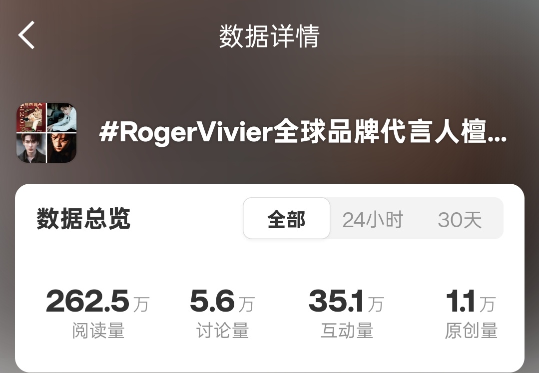 RogerVivier全球品牌代言人檀健次檀健次以优雅果敢的视角，诠释 Roge