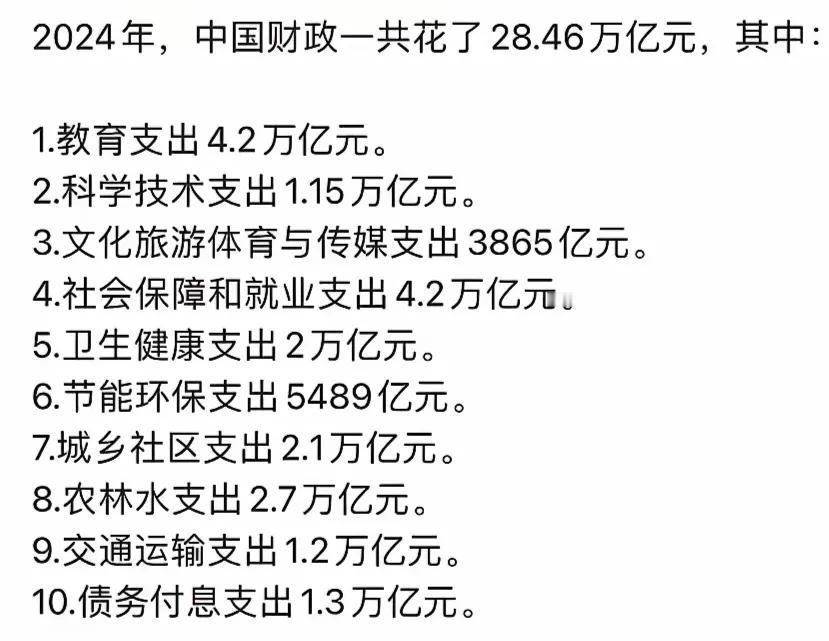 烟草一年的贡献可以支付利息。
你怎么看？