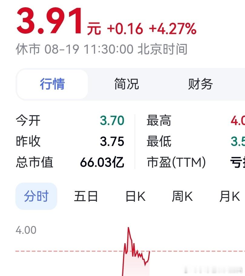 宇树股价跳水带崩机器人板块噢，反正今天跑了一个 
