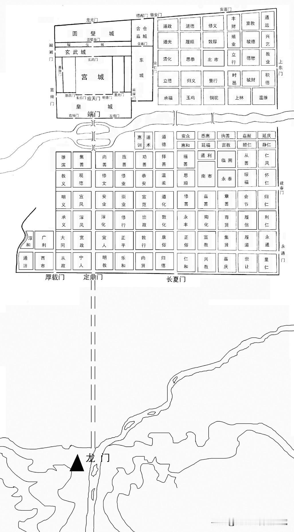 隋唐洛阳城有条自然与人工修建的中轴线，它就是从南端基点龙门到郭城定鼎门，再到皇城