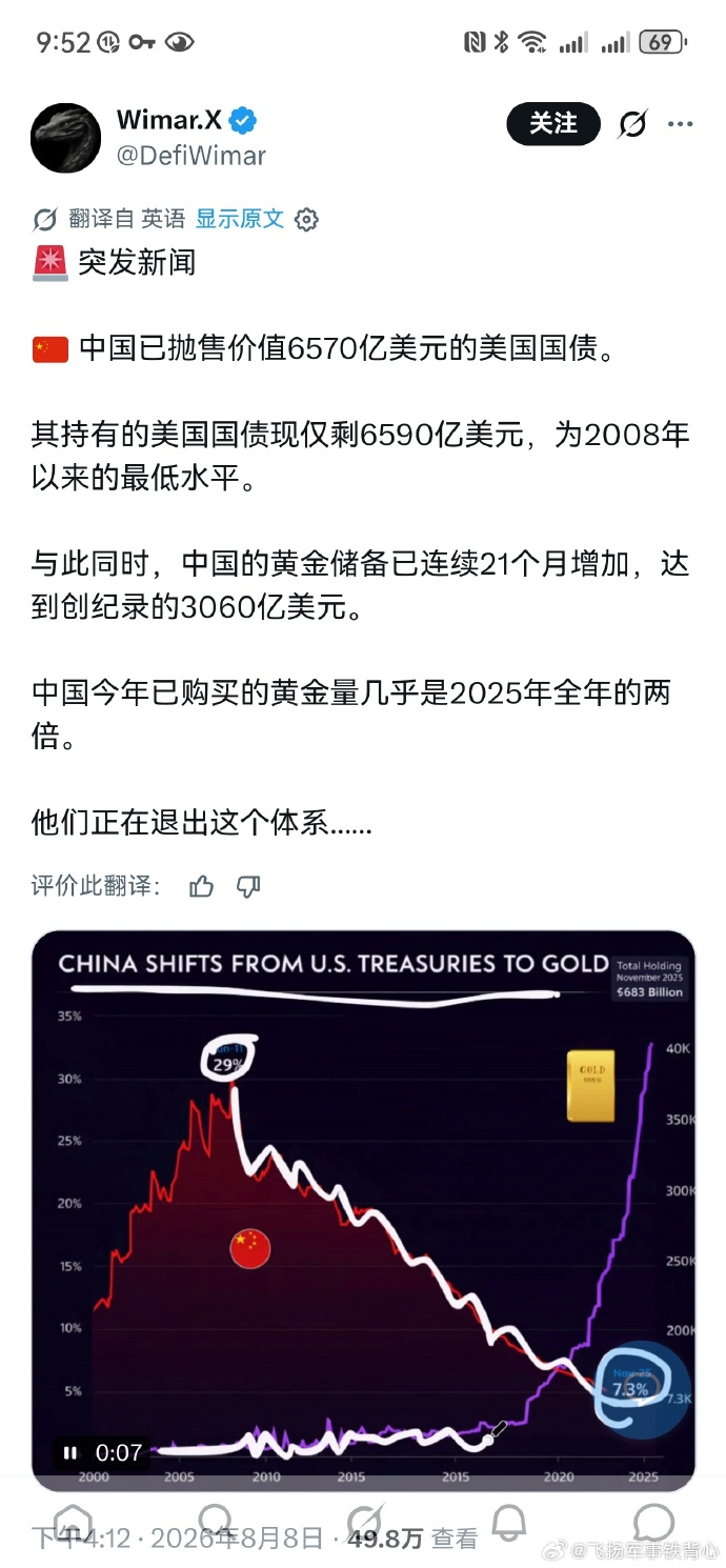 这个动作大不大？人民币货币体系的建设或在加速 