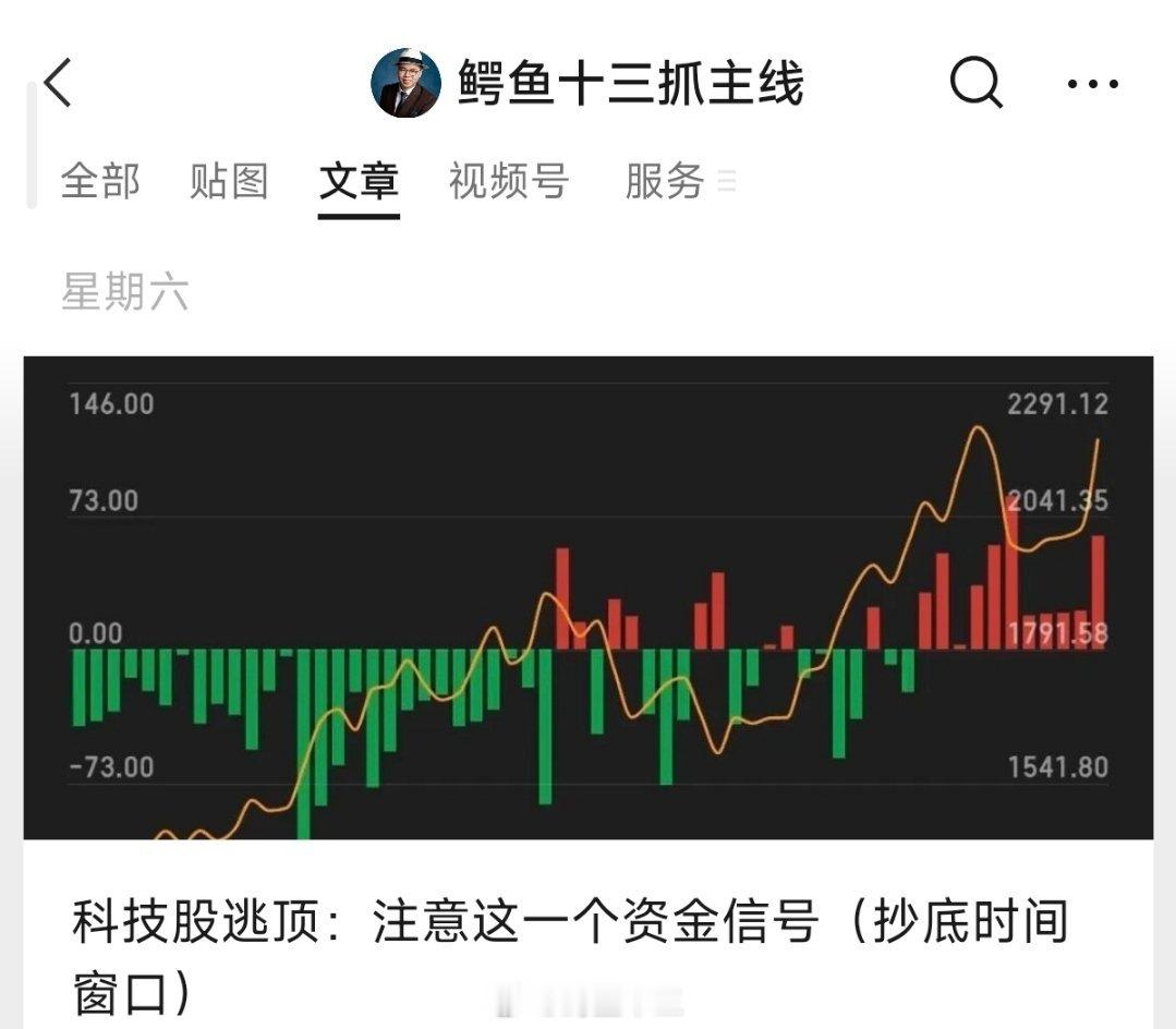 a股 科创50，下跌刚刚开始！对，不是结束，是刚开始！不要看跌多了抄底，还要跌得