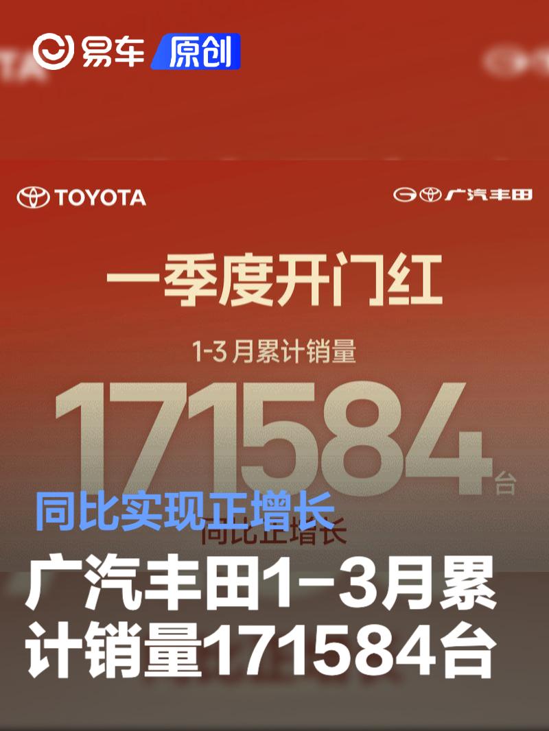 广汽丰田1-3月累计销量171584台 同比实现正增长