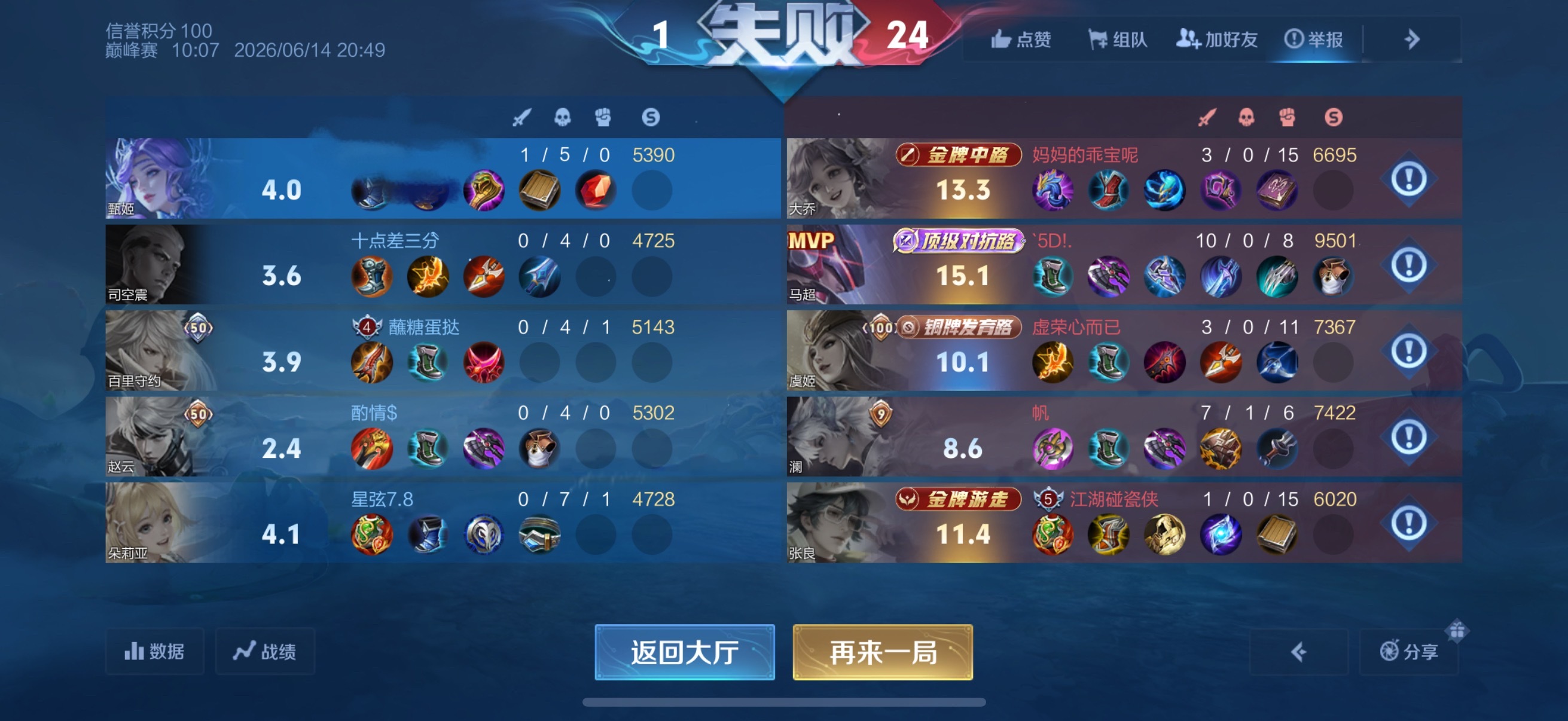 十二连胜之后就被这么制裁 
