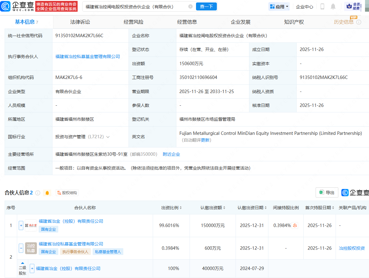 福建省冶控闽电股权投资合伙企业成立，出资额15.06亿