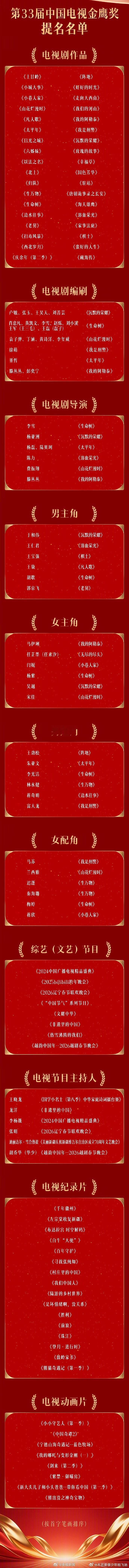 金鹰节提名名单最终公布，看点依然聚焦在最佳女主角。本届卫视只有一场颁奖晚会直播了