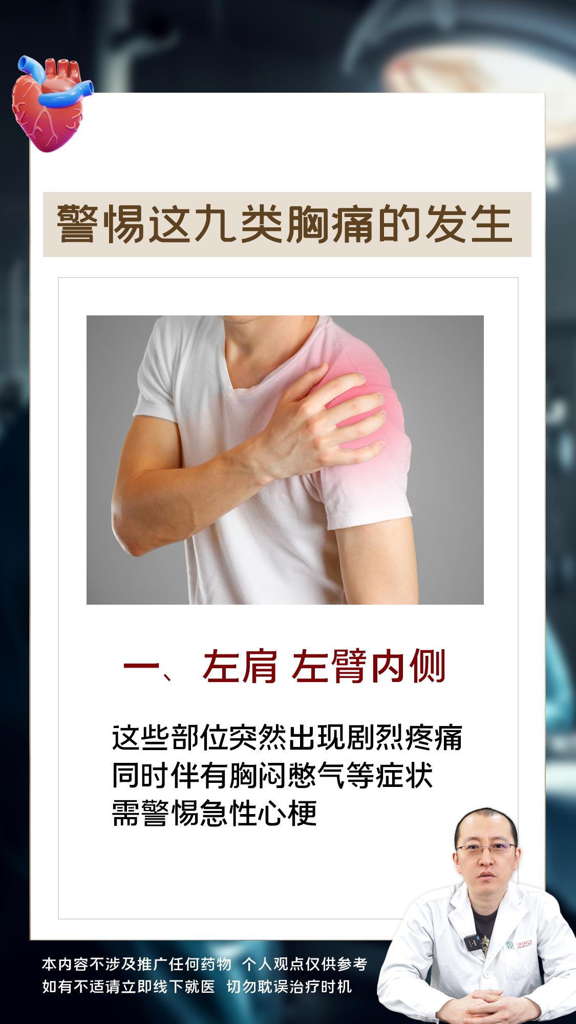 警惕这九类胸痛的发生。