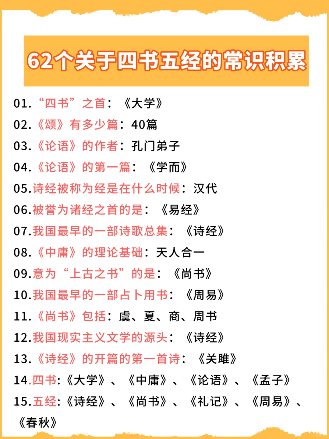 四书五经究竟是什么，这62个知识点告诉你