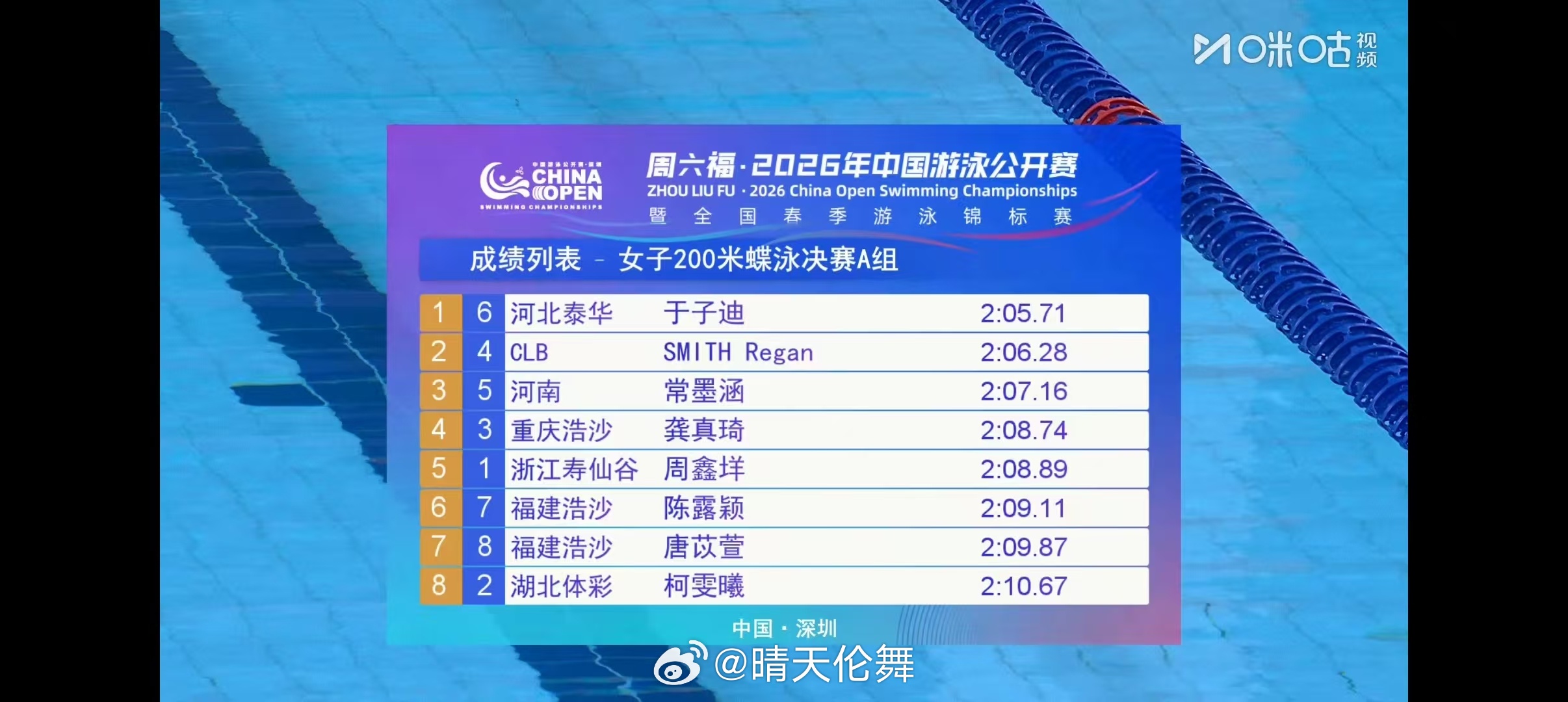 2026年中国游泳公开赛 女子200米蝶泳决赛🥇🇨🇳于子迪 2:05.71