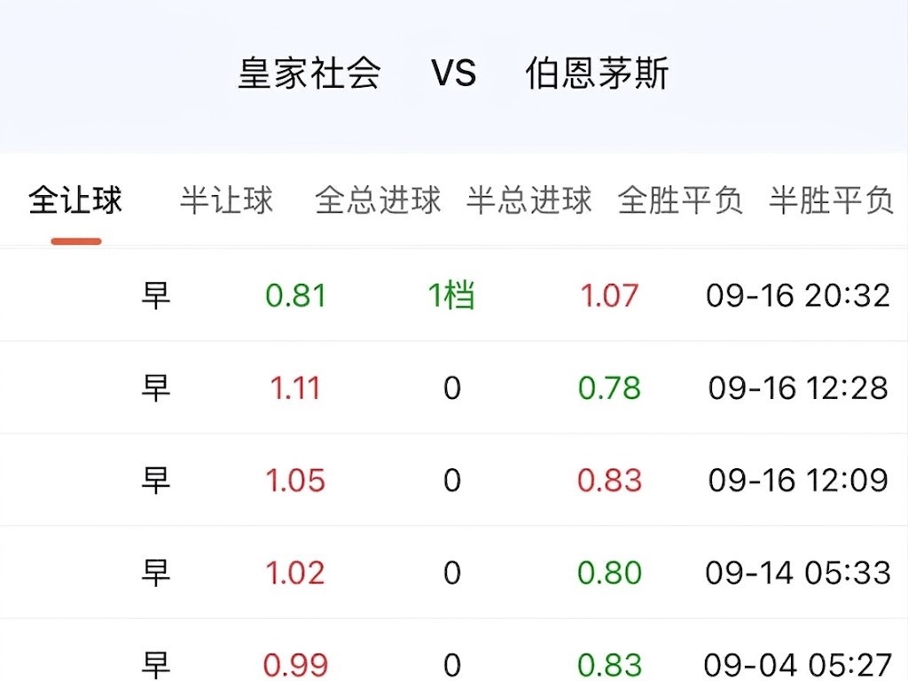 靠“英超”这个标签，伯恩茅斯在客场让出了球。这个标签本身就在替机构干活。很多人还