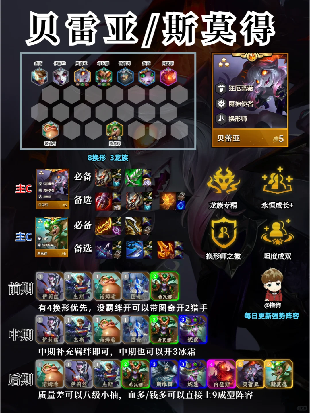 魔法乱斗恭喜发财五费卡开局思路和排行