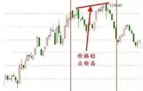 2026年主力刻意驱赶散户追科技泡沫，大多数老股民为何坚决不跟风？

现在A股是