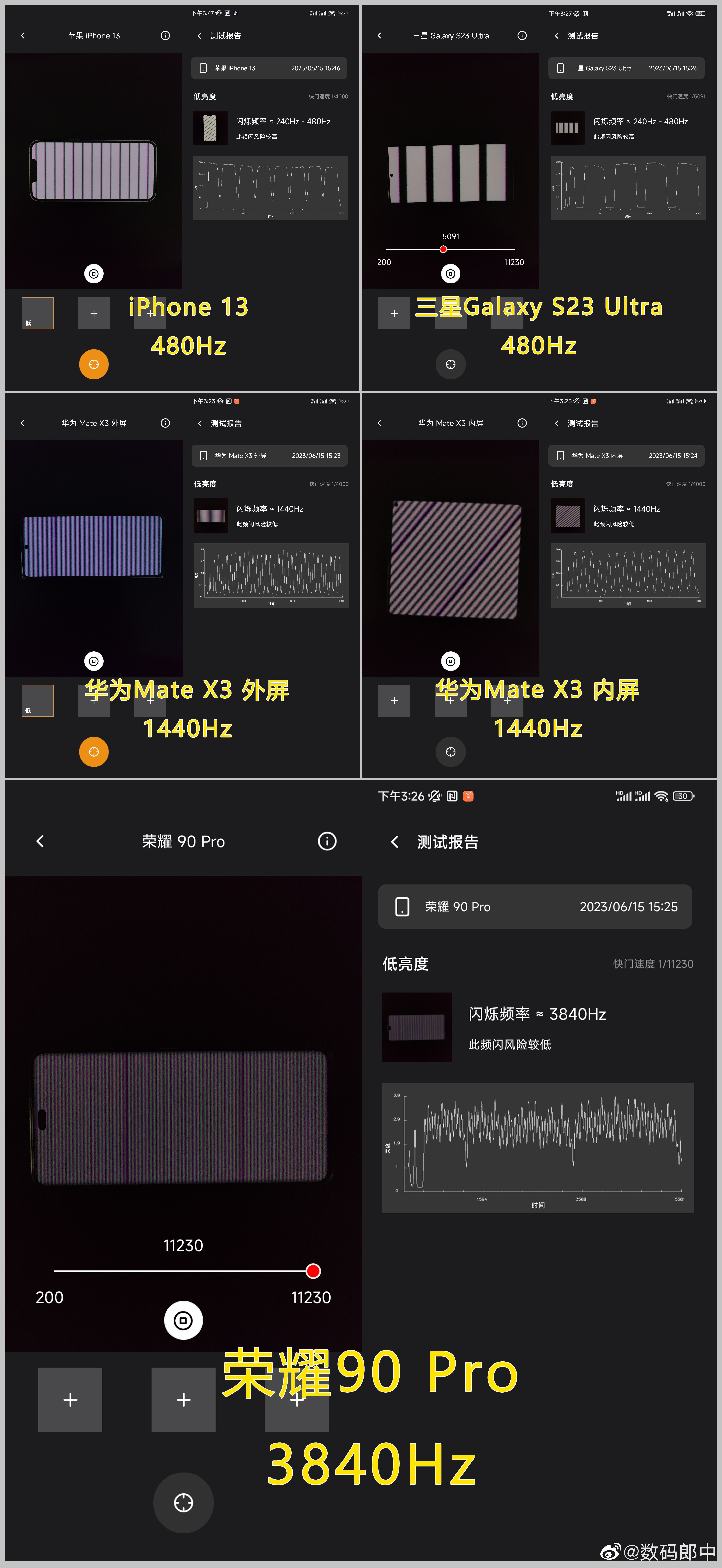 荣耀90系列用上了的用户应该都感觉到这块屏是真不错了吧，我现在晚上刷手机都用荣耀