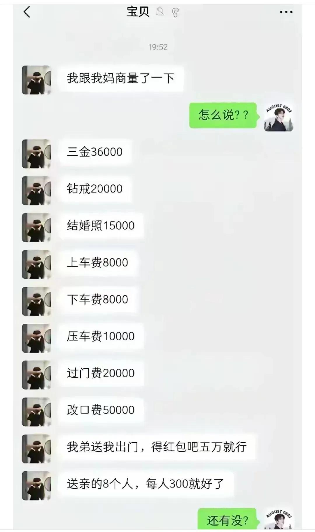 一堆虚头巴脑的明目就是为了要钱，别说的冠冕堂皇，说白了就是卖女儿，一种彻头彻尾的