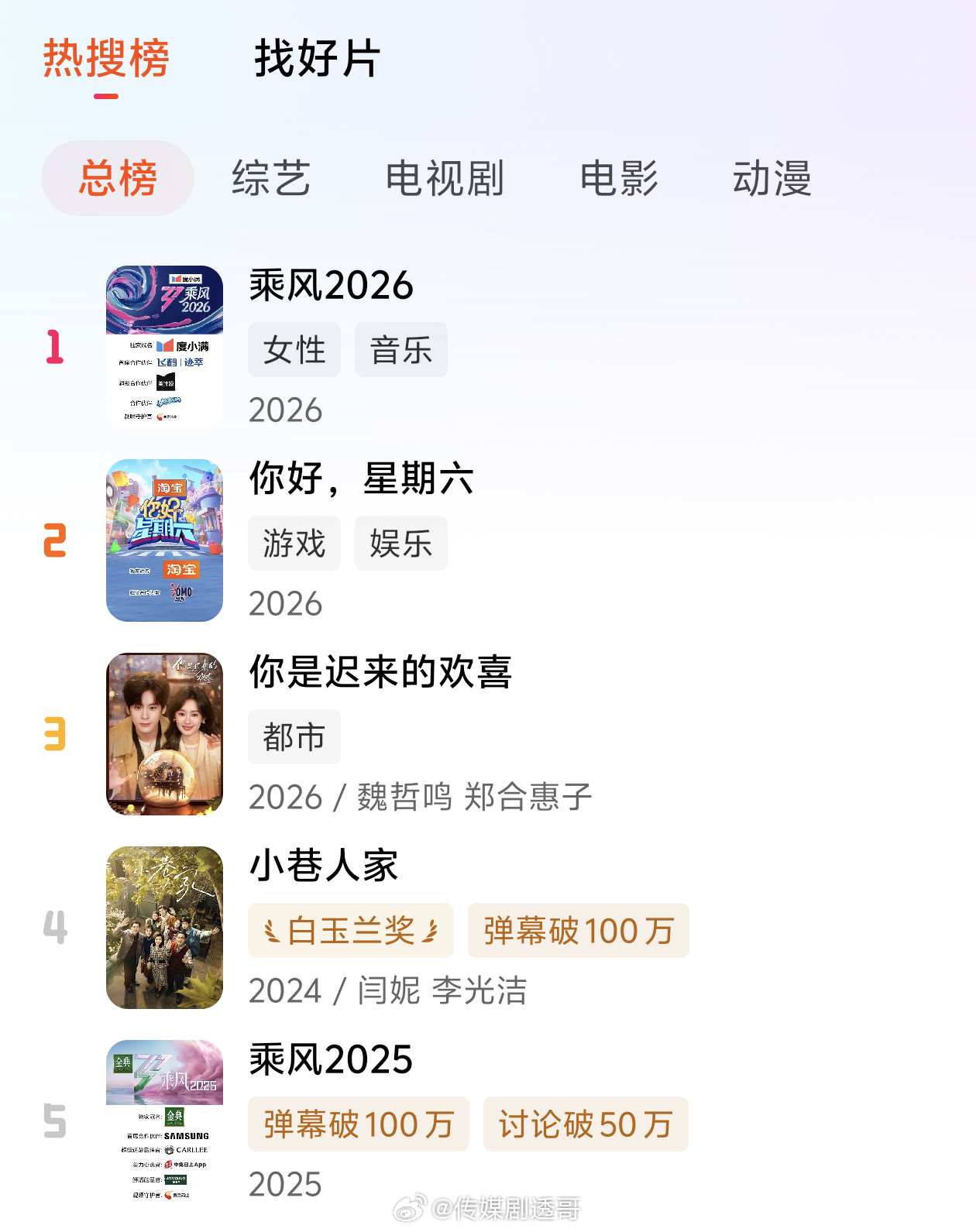 乘风2026亲友连麦大会开播一天，登顶站内第一浪6开播一年，冲到榜单第五 